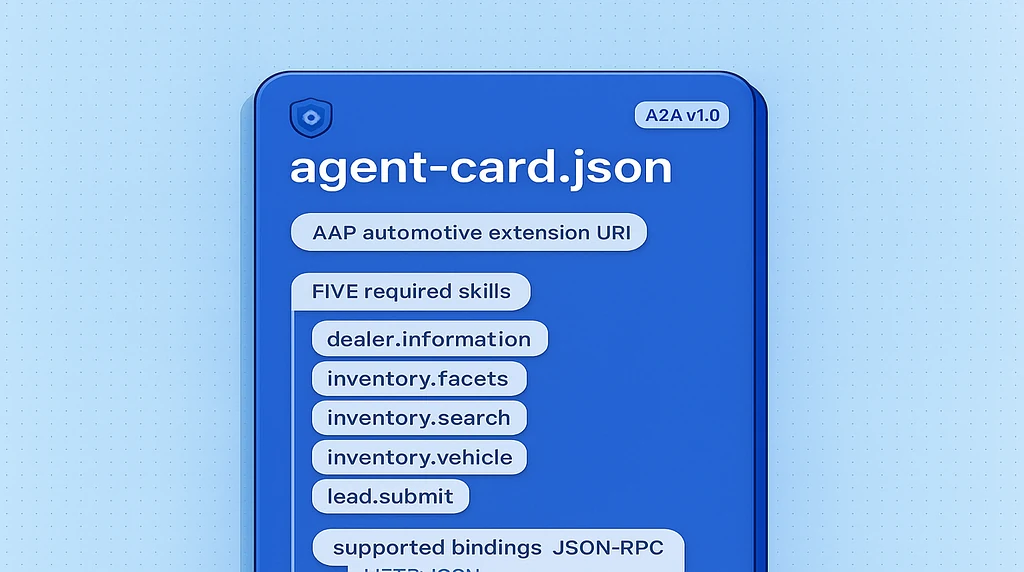 An agent card advertising the five required Auto Agent Protocol skills